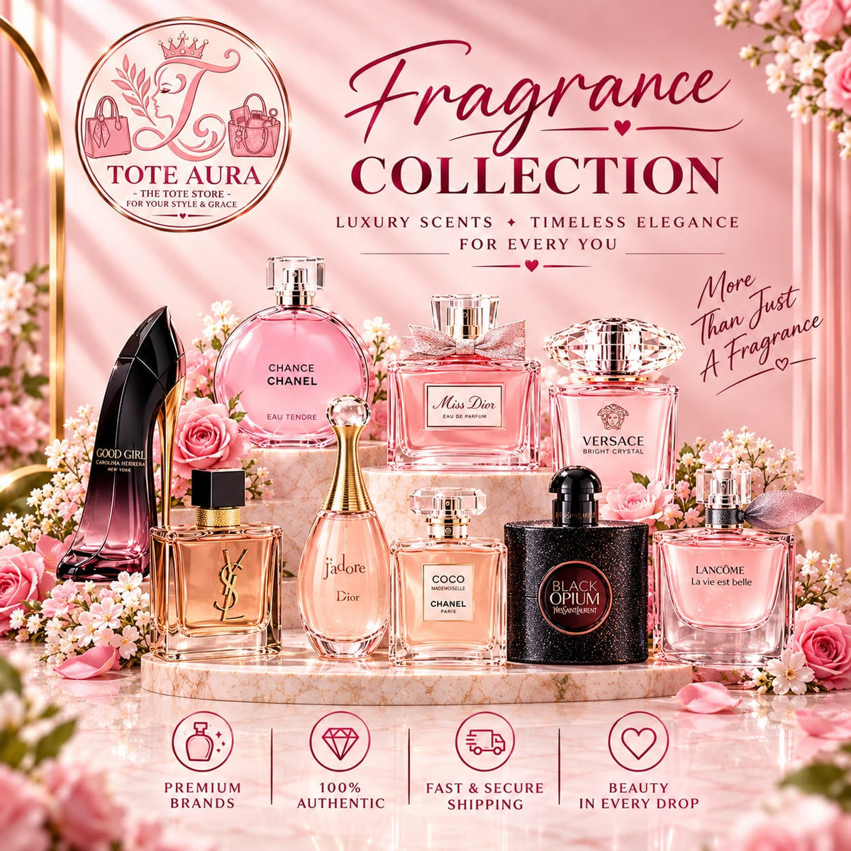 Fragrance collection